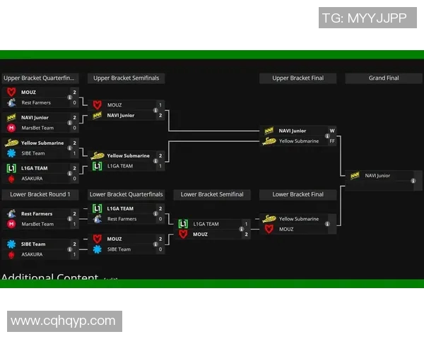 dota2 职业比赛-DOTA2职业比赛的魅力与激情四溢-dota2 职业比赛